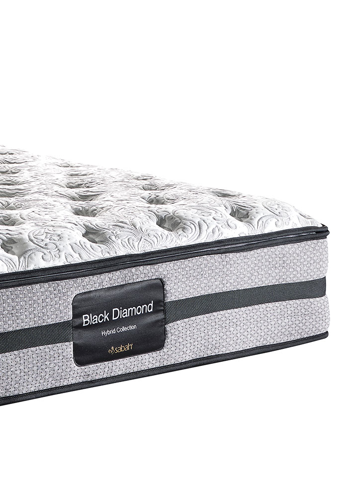 Premium Widget (hover)